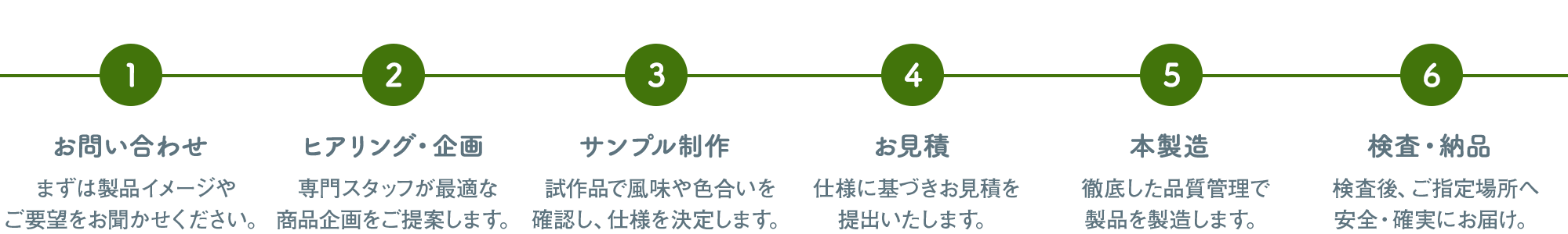ああああああああああああああああ